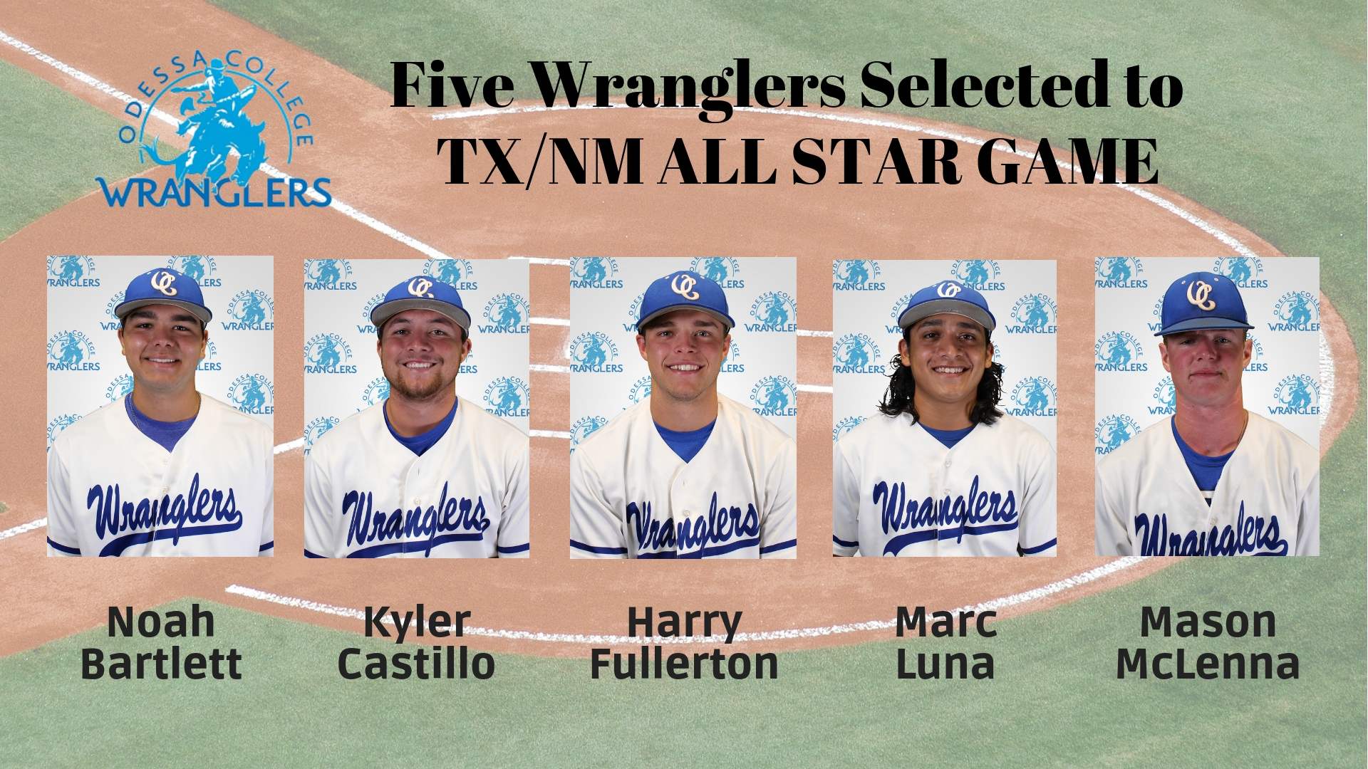 Five Wranglers Selected to TX/NM All-Star Game