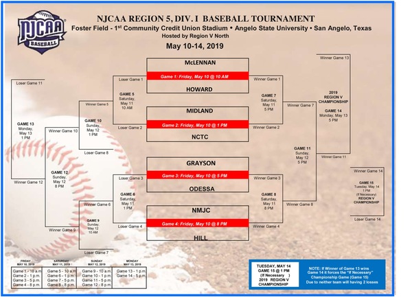 Region 5 Baseball Tournament Schedule Update