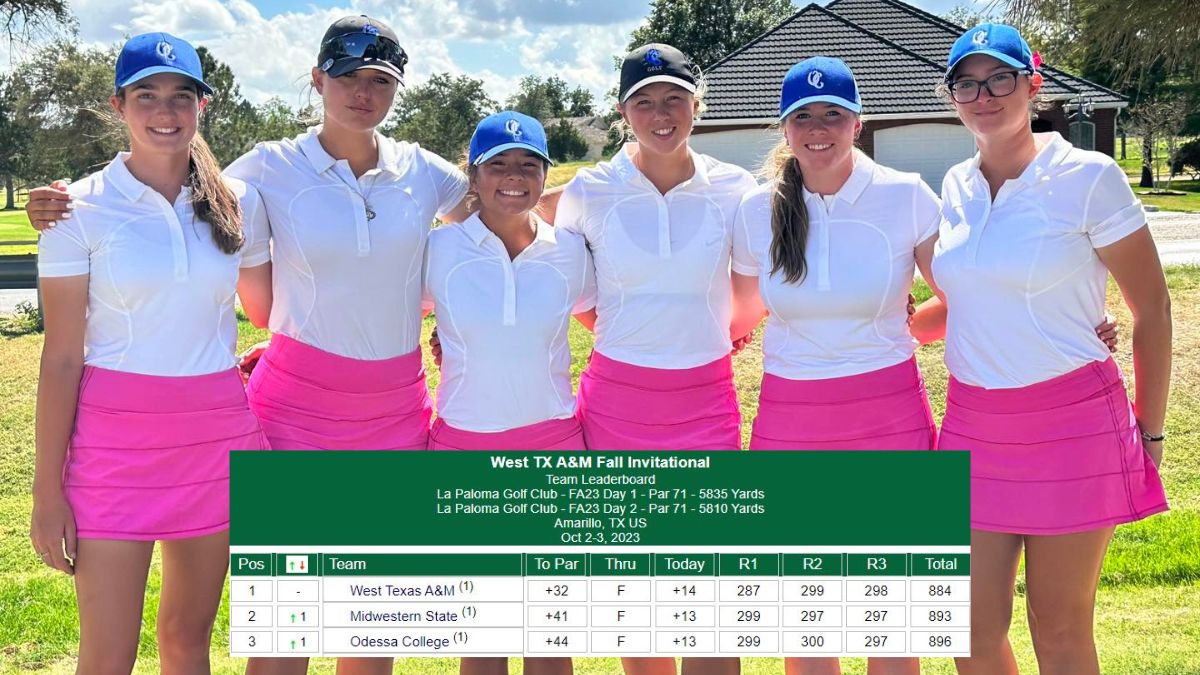 Women's Golf Places Third at West Texas A&M Fall Invitational