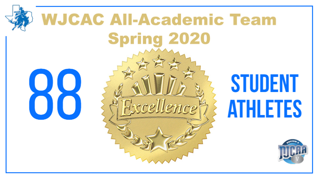88 Student Athletes named to WJCAC All-Academic Teams