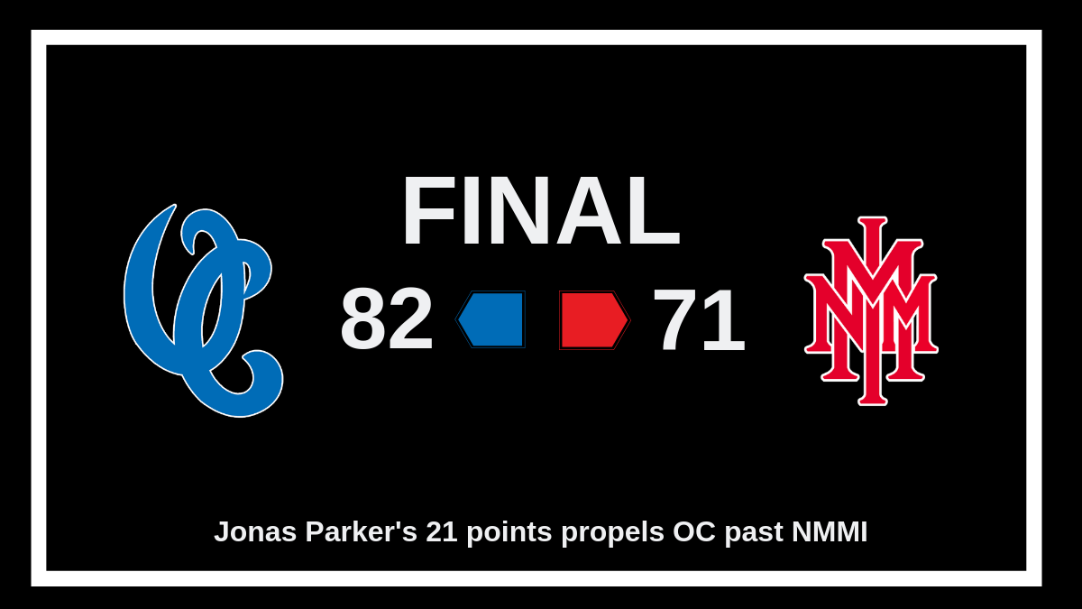 Parker's 21 points push Wranglers past NMMI