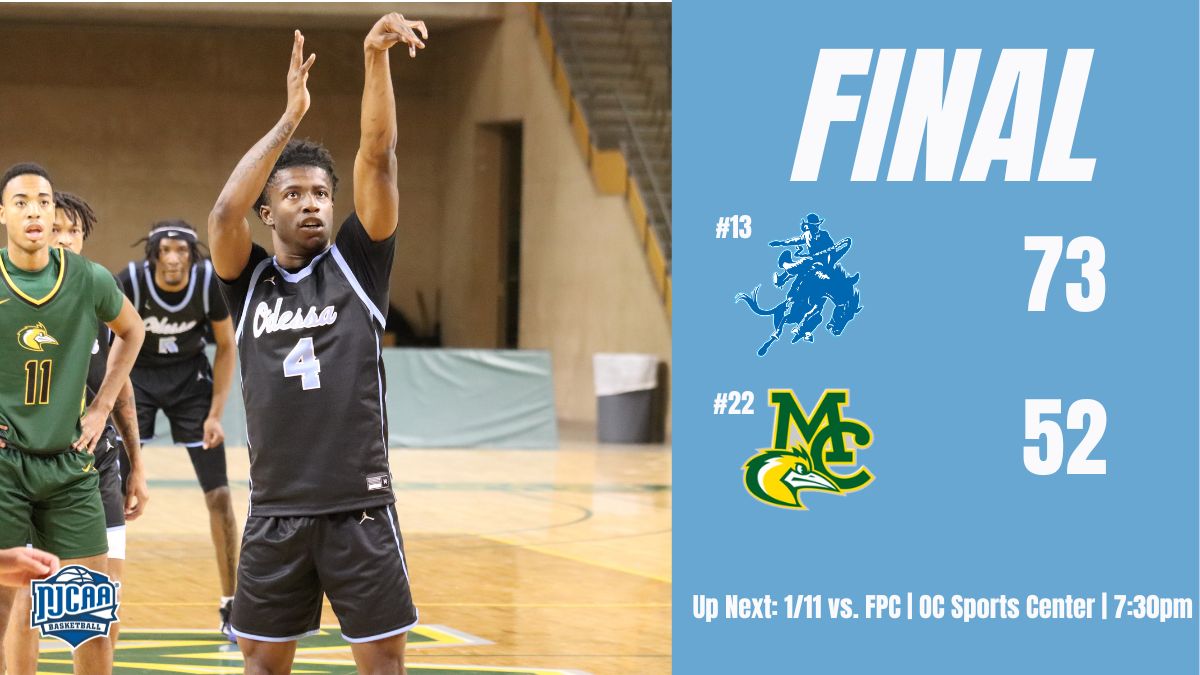 Men's Basketball opens WJCAC play with Victory over Midland