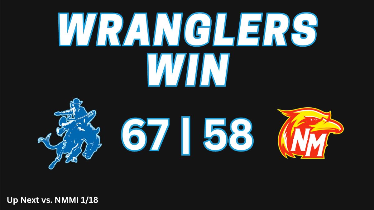 Men's Basketball moves to 3-0 in WJCAC Play with win at NMJC