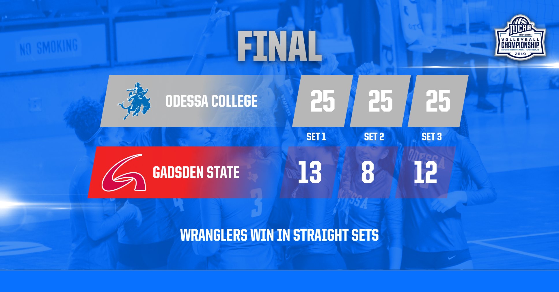 Wranglers defeat Gadsden State in Straight Sets