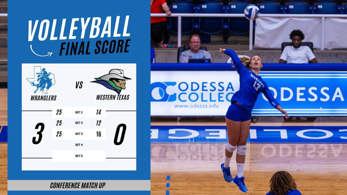 Volleyball Sweeps Western Texas to Open WJCAC Play